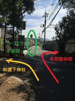 神社と整体院の分かれ道の画像
