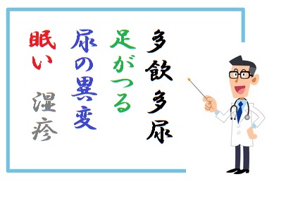 糖尿病の代表的な症状を示した画像